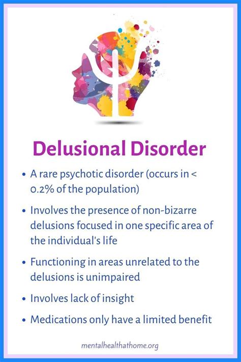 How to Recognize Delusional Disorder .